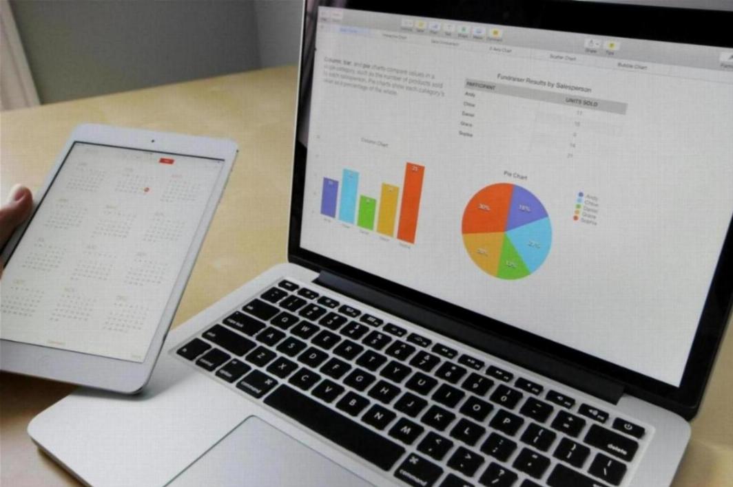 Study Master of Finance in Malaysia